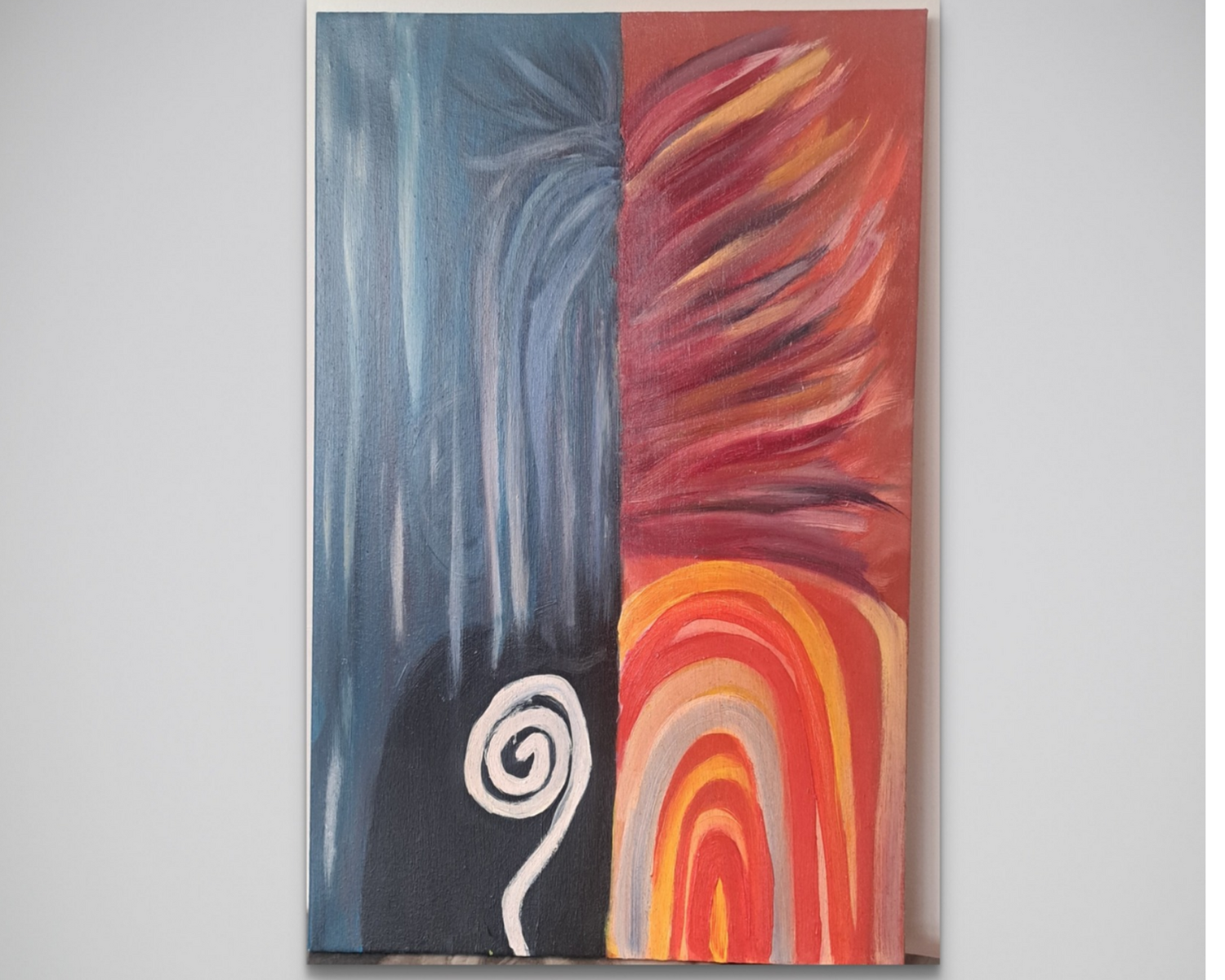 Two Poles of Existence